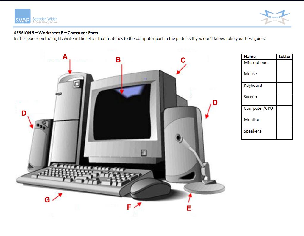 Computers Dritas Blog