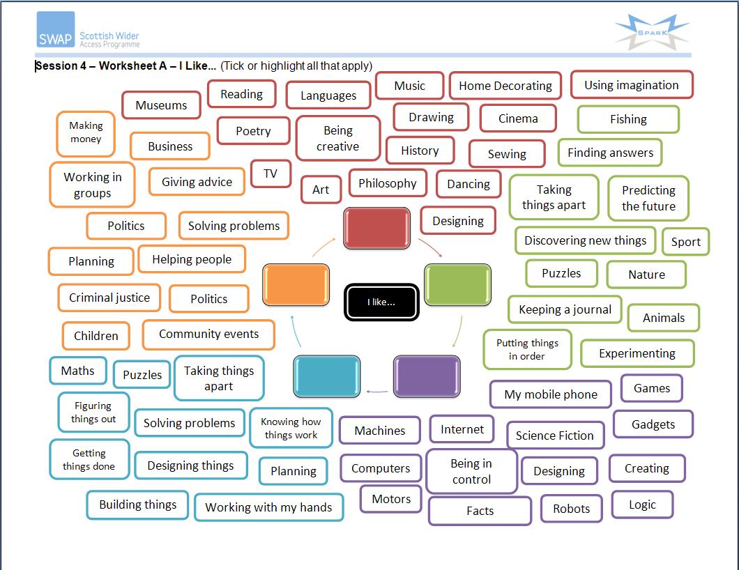  <session_4___worksheet_a___i_like....jpg> 